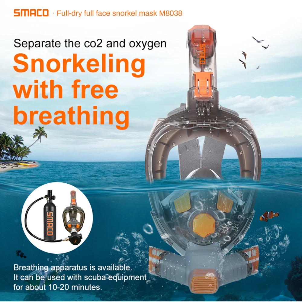 SMACO-Full Face Snorkel Mask, 180 Degree HD View Dry Top Set, Anti-Fog Underwater, Wide View Snorkel, Swimming Mask