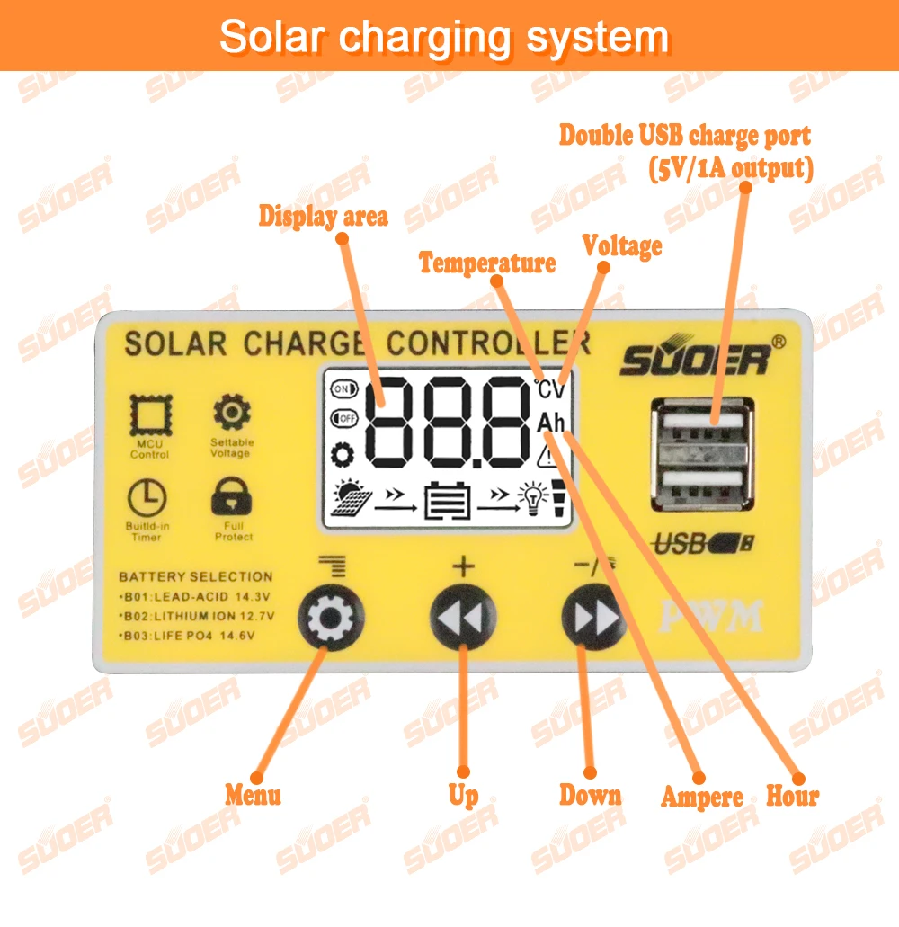 Suoer【PWM Контроллер заряда 】 12 V/24 V 20A PWM контроллер солнечного зарядного устройства с USB(ST-S1220