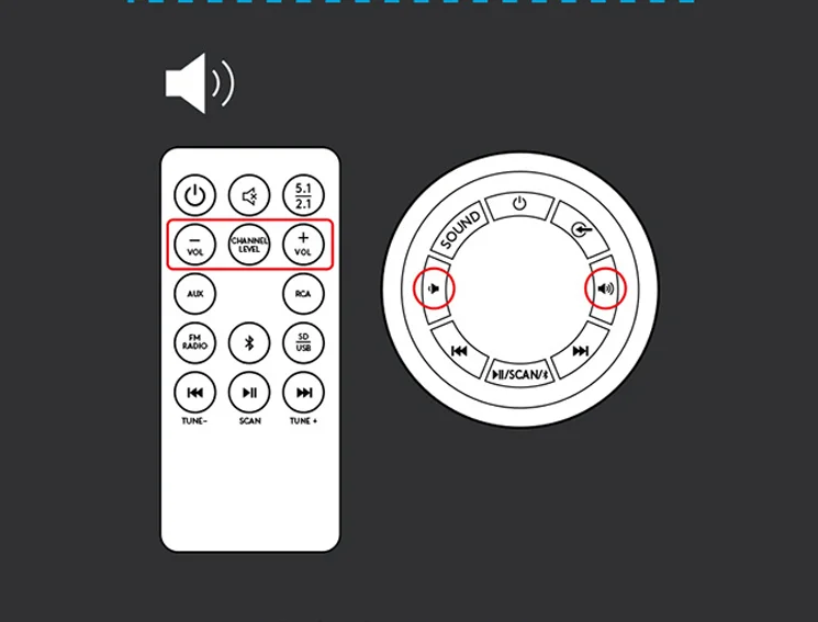 5.1 surround som alto-falantes do sistema