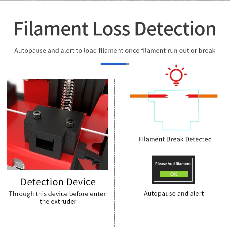 Anet E16 E10 ET4 3d принтер комплект размера плюс высокая точность Reprap prusa i3 Impresora 3d принтер DIY комплект с нитью Рождество