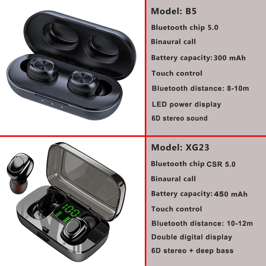 Сенсорное управление TWS 5 0 Bluetooth наушники беспроводные Handsfree HIFI стерео гарнитура с
