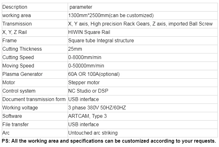 QQ图片20200518105127