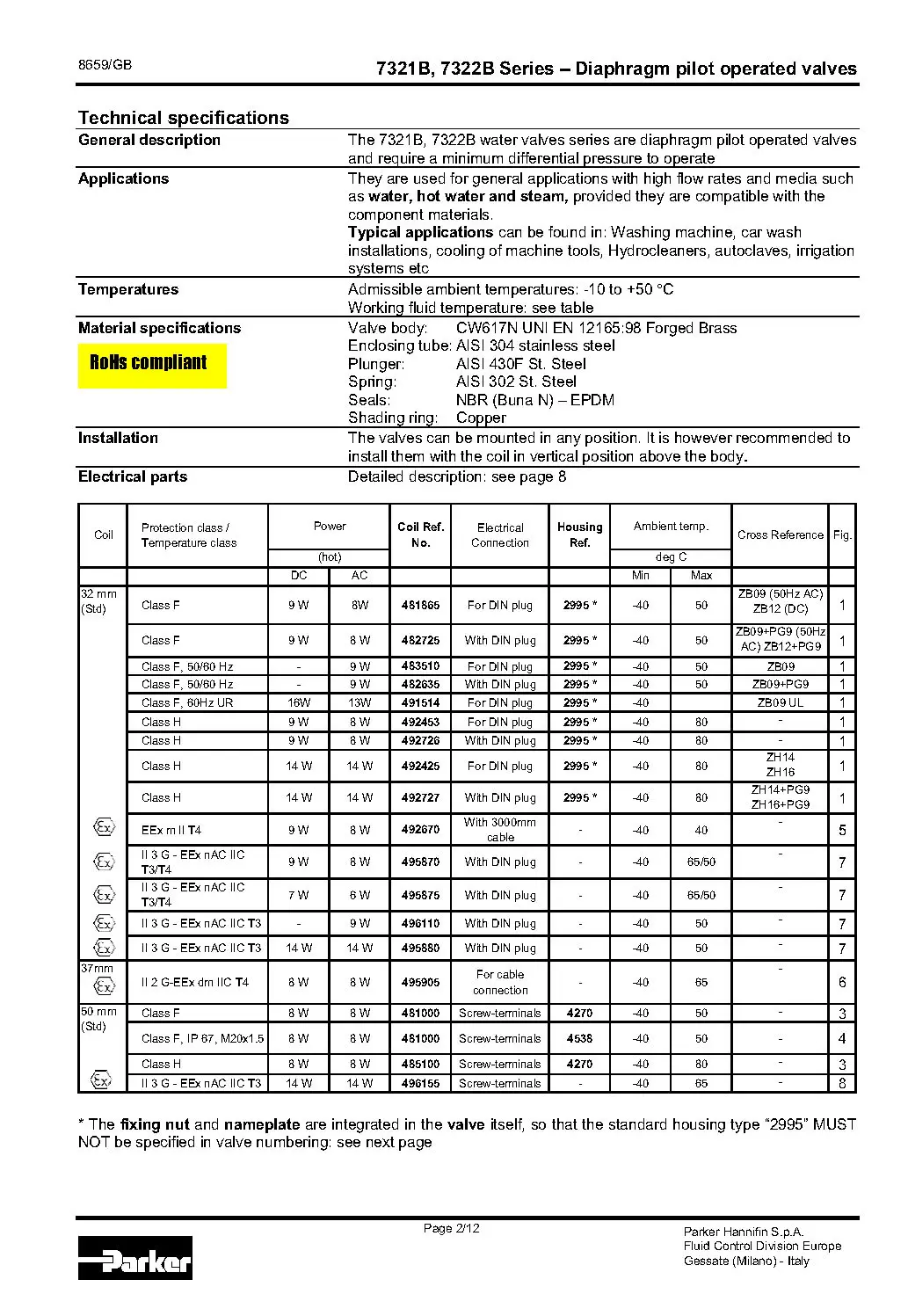 Оригинальные электромагнитный клапан 7321BDN00 два ходовых клапана с катушкой 481865C2 4818653D 481865A5