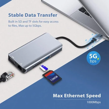 

USB C Hub,Type C Adapter,10-In-1 Dongle with Ethernet,4K HDMI,VGA,3 USB3.0,SD/TF Card Reader,Mic/Audio,USB-C PD 3.0,Compatible f