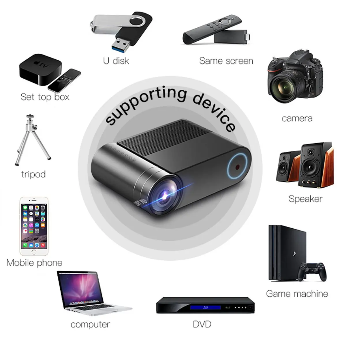 4K 3800 Lumes светодиодный проектор портативный 1080P Full HD проектор Красочный мультимедийный кинотеатр HDMI VGA AV USB открытый домашний 4K 3800 Lumes светодиодный проектор портативный 1080P Full HD проектор Красочный мультимедийный кинотеатр HDMI VGA AV USB открытый домашний