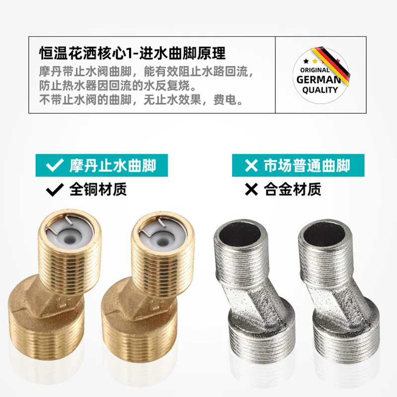 For GM MDI2 General GE Inspection Detector