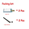 Communication Equipment