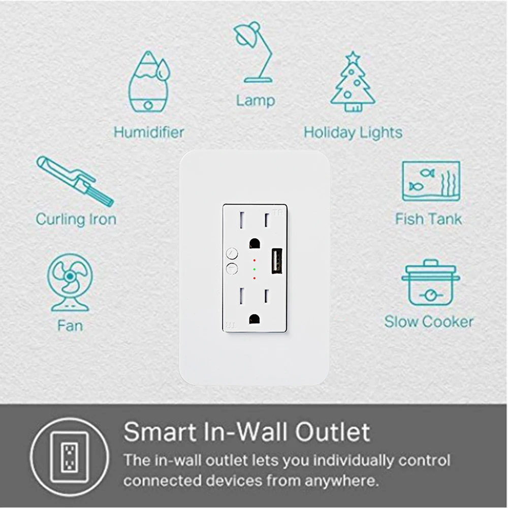 ACCKIP, США, Канада, синхронизация, Wi-Fi розетка, защита от перенапряжения, настенная розетка, умный дом, беспроводная настенная розетка, USB розетка, настенная розетка