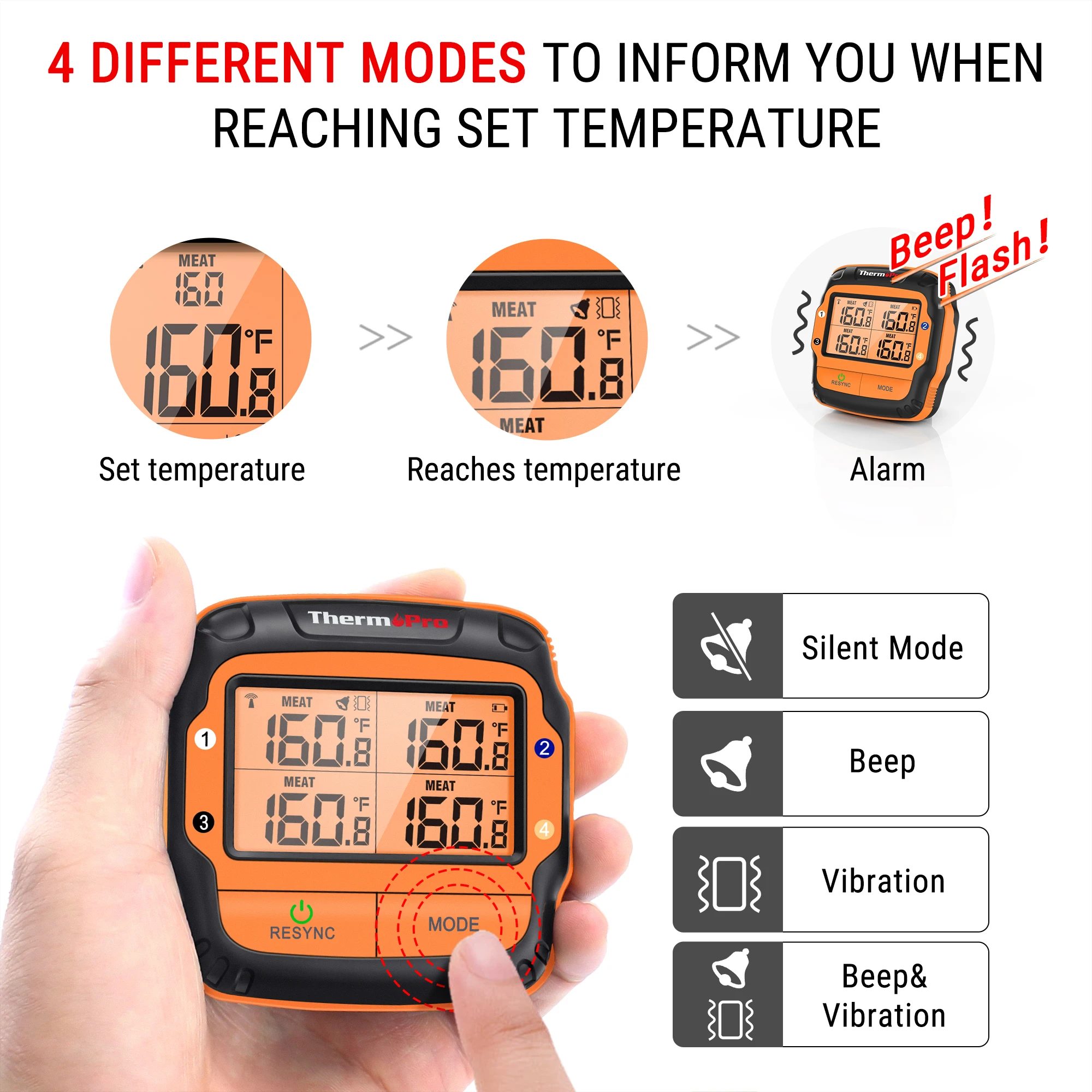 ThermoPro TP27C 4 Meat Probes 150M Wireless Digital Thermometer Kitchen Cooking Thermometer For Meat Oven Backlight