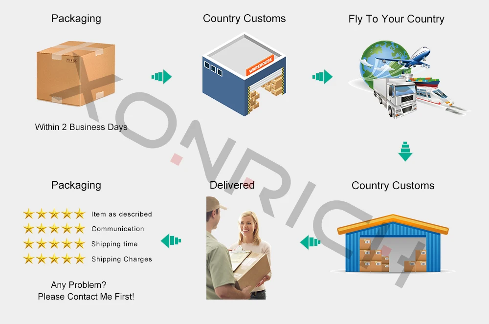 Best AutoRadio 2 Din Android 9.0 Car DVD GPS Navigation For AUDI TT MK2 8J 2006 2007 2008 2009 2010 2011 2012014 Multimedia 4G 64G 24