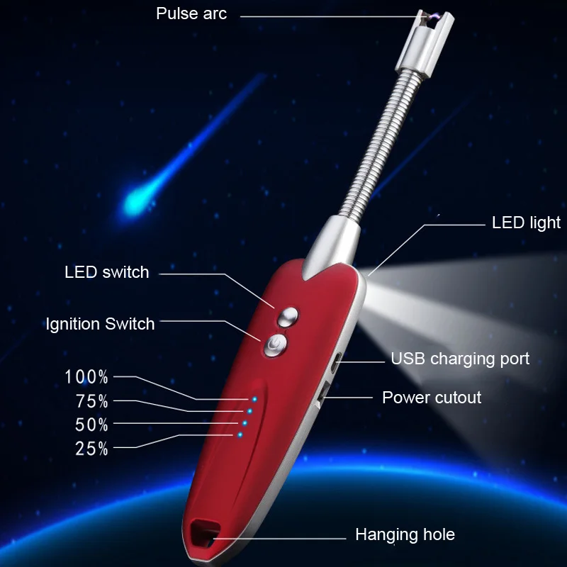 360 Rotation USB Rechargeable Cigarette Lighters Long Windproof Plasma Arc Electronic Lighters with LED Light Man Gifts