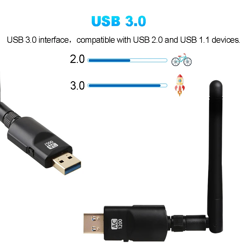 Беспроводной Wi Fi адаптер 1200 Мбит/с usb 802 11 два диапазона acbgn антенна переменного