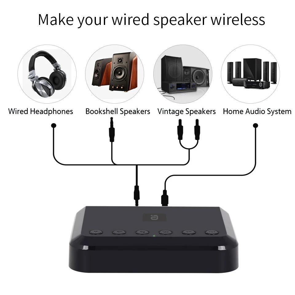 Wireless WIFI Audio Receiver for Airplay Spotify