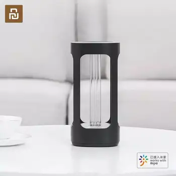 

Youpin FIVE Intelligent disinfection lamp Germicidal Light UVC sterilization intelligent Human body sensor Mijia APP control