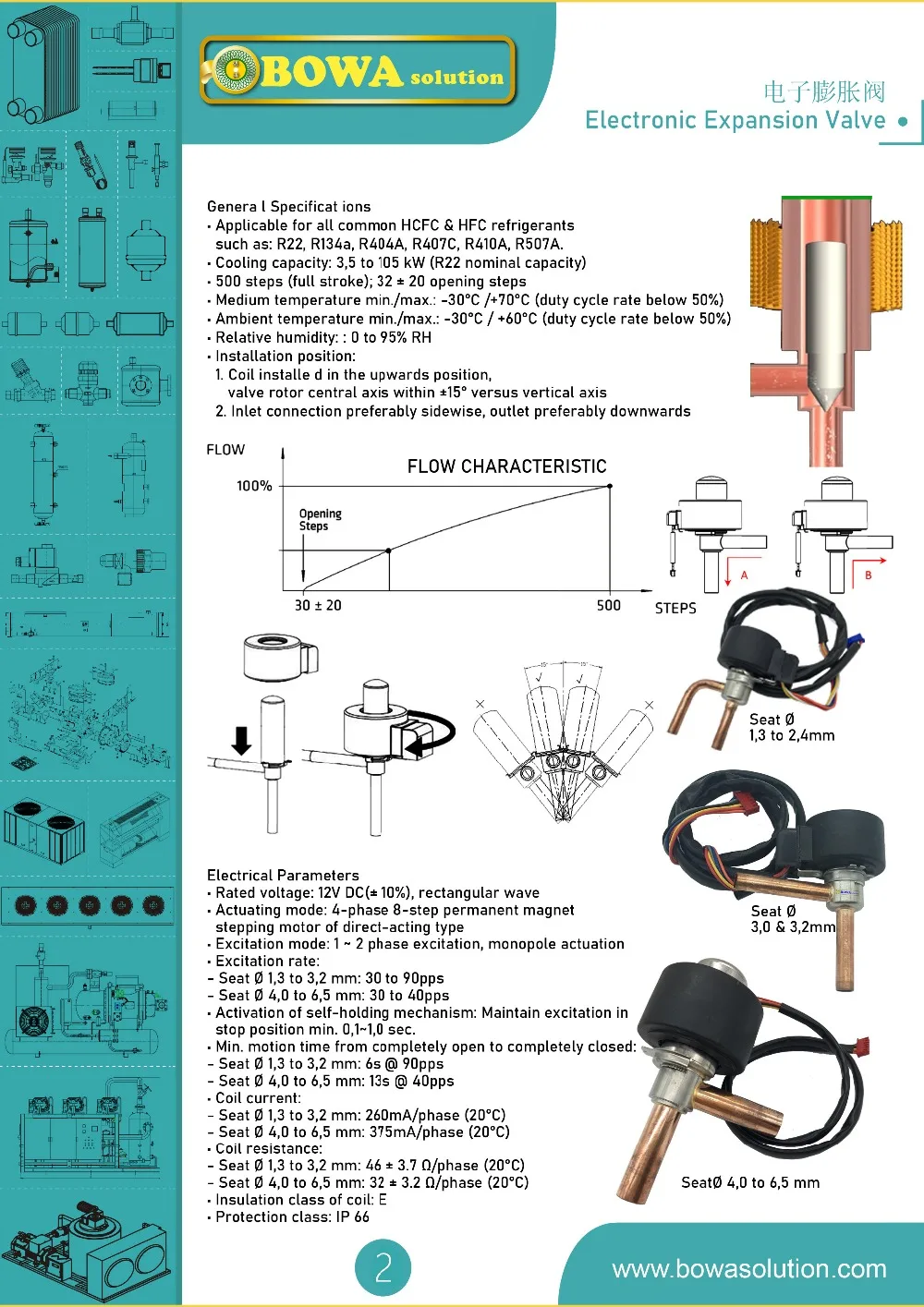 EEV2