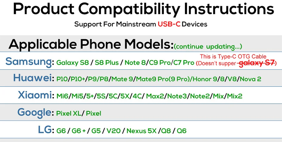 Teamyo 3A(Max) дисплей напряжения и тока usb type C кабель нейлоновый Плетеный QC 3,0 кабель для быстрой синхронизации данных USB C type-C телефонный кабель