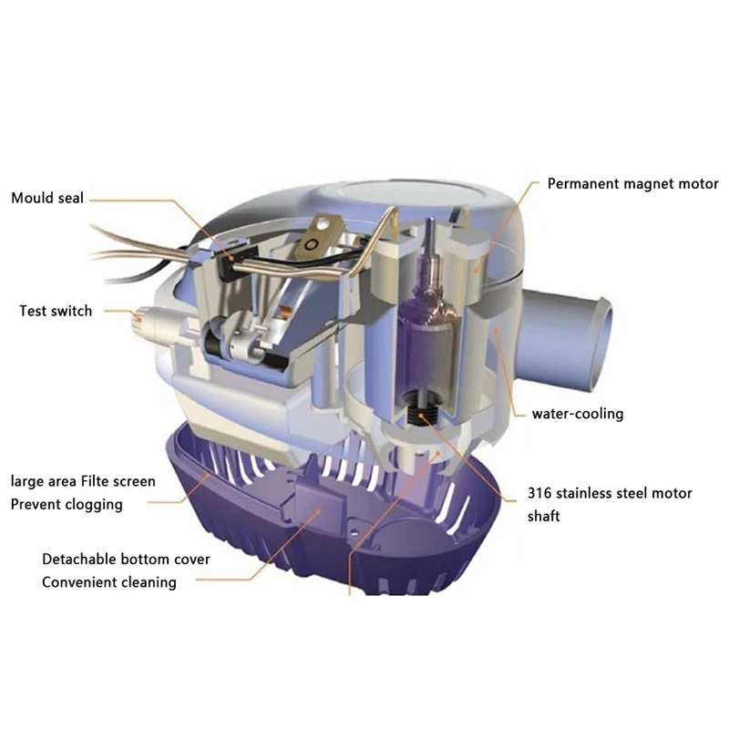 Dc 12V 1100Gph погружной водяной насос 12 V, Автоматический Трюмный насос для лодки с автоматическим поплавковым переключателем, электрический насос