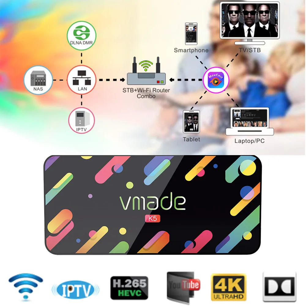 

DVB-T2 Digital Terrestrial TV Receiver With Meecast Live Stream IPTV Mobile Phone Remote Control HD H.265/HEVC Super TV Decoder