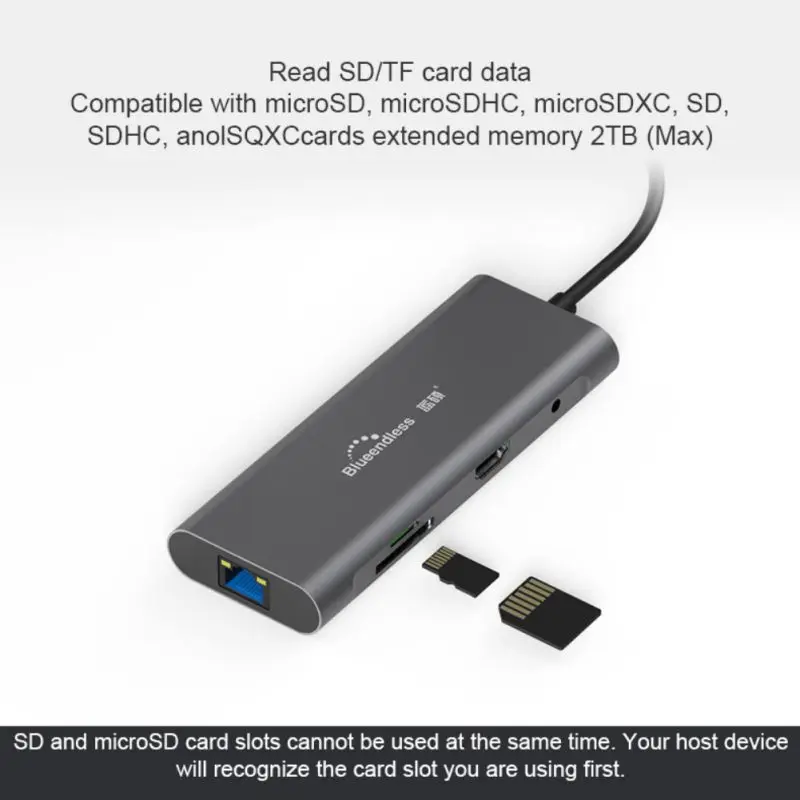 USB C на Hdmi VGA Ethernet адаптер многофункциональный концентратор 4K HD USB 3,0 концентратор 9 в 1 док-станции