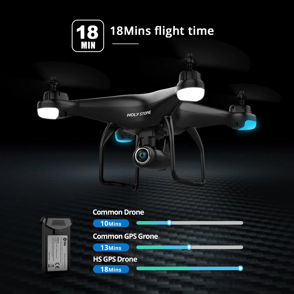 Holy Stone HS120D GPS Drone FPV 1080p HD Camera Profissional Wifi RC Drones Selfie Follow Me Quadco
