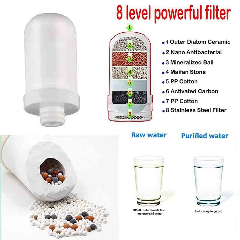 Replacement Filter Cartridges for Tap Water Filter, Faucet Water Filter Ceramic Replacement Cartridge Remove Lead, Flouride, Chl