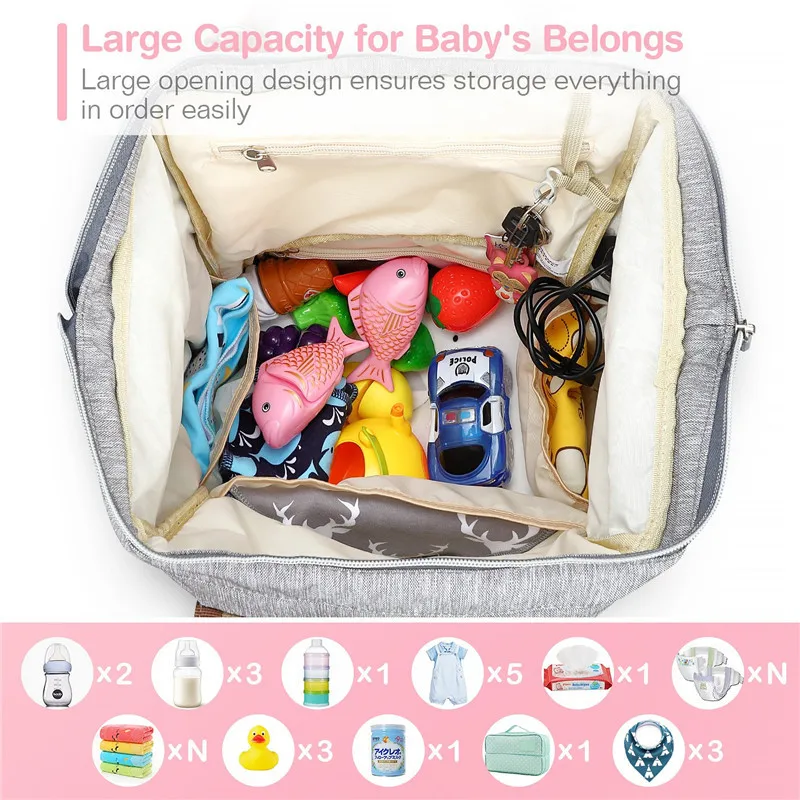 Baby Diaper Backpack with USB Charging Port Cable Insulated Bag Large Capacity Backpack Nappy Bags Waterproof Travel Backpack