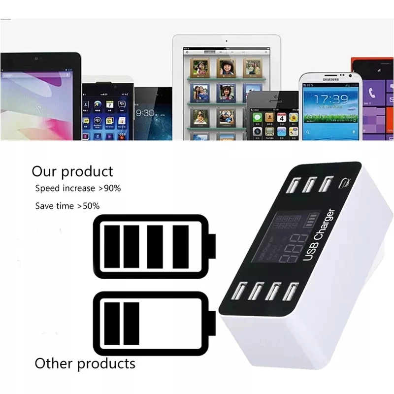 40 Вт 8A США/ЕС/Австралия/Великобритания QC3.0 Смарт USB зарядное устройство настольная быстрая зарядная станция type-c ЖК-дисплей 7 USB порт зарядное устройство разъем для xiaomi