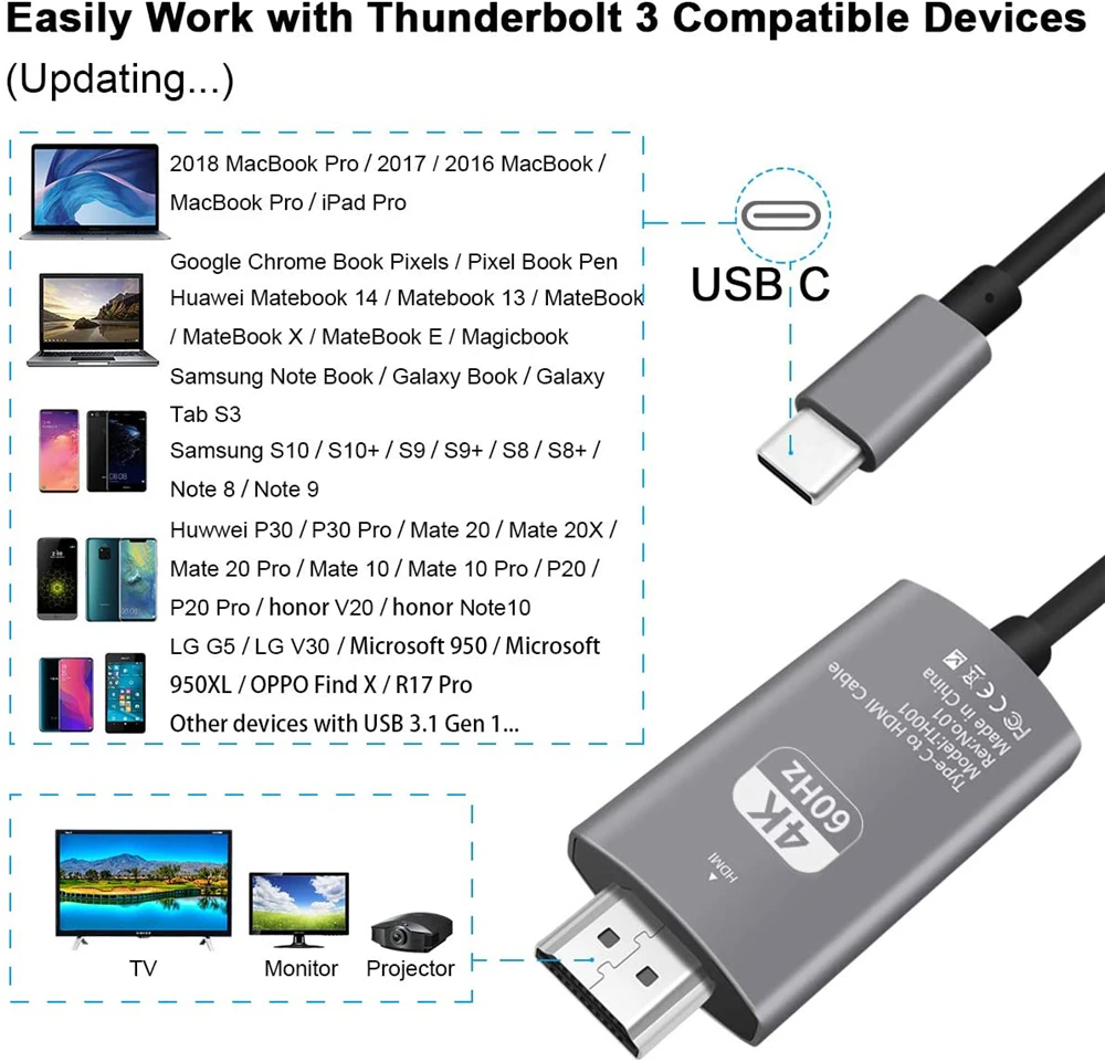 2026 Best USB C 3.1 to HDMI 4K Adapter Cables Type C to HDMI Cable for MacBook S