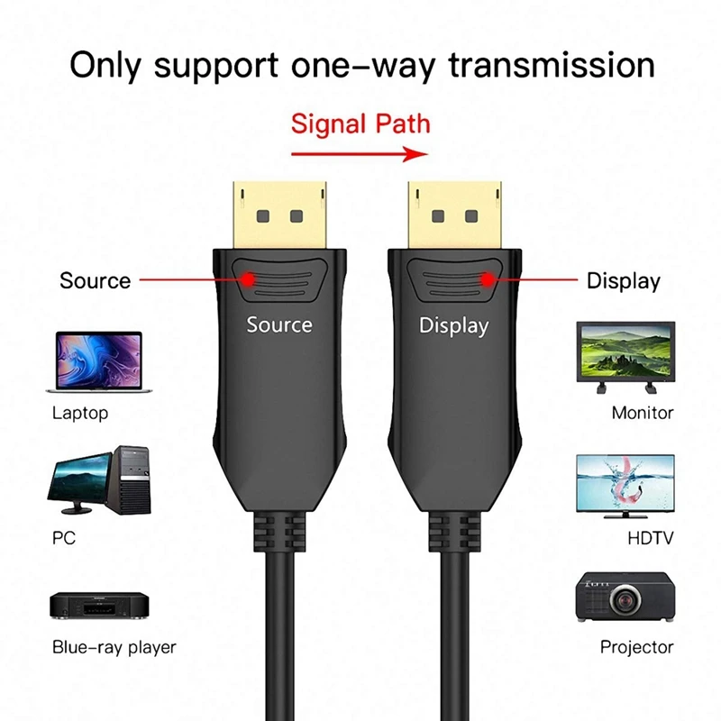 JABS 60 Гц 4 к Hdmi кабель волоконно-оптический Hdmi кабель 2,0 2.0A Hdr для Hd Tv Box проектор Ps4 кабель Hdmi