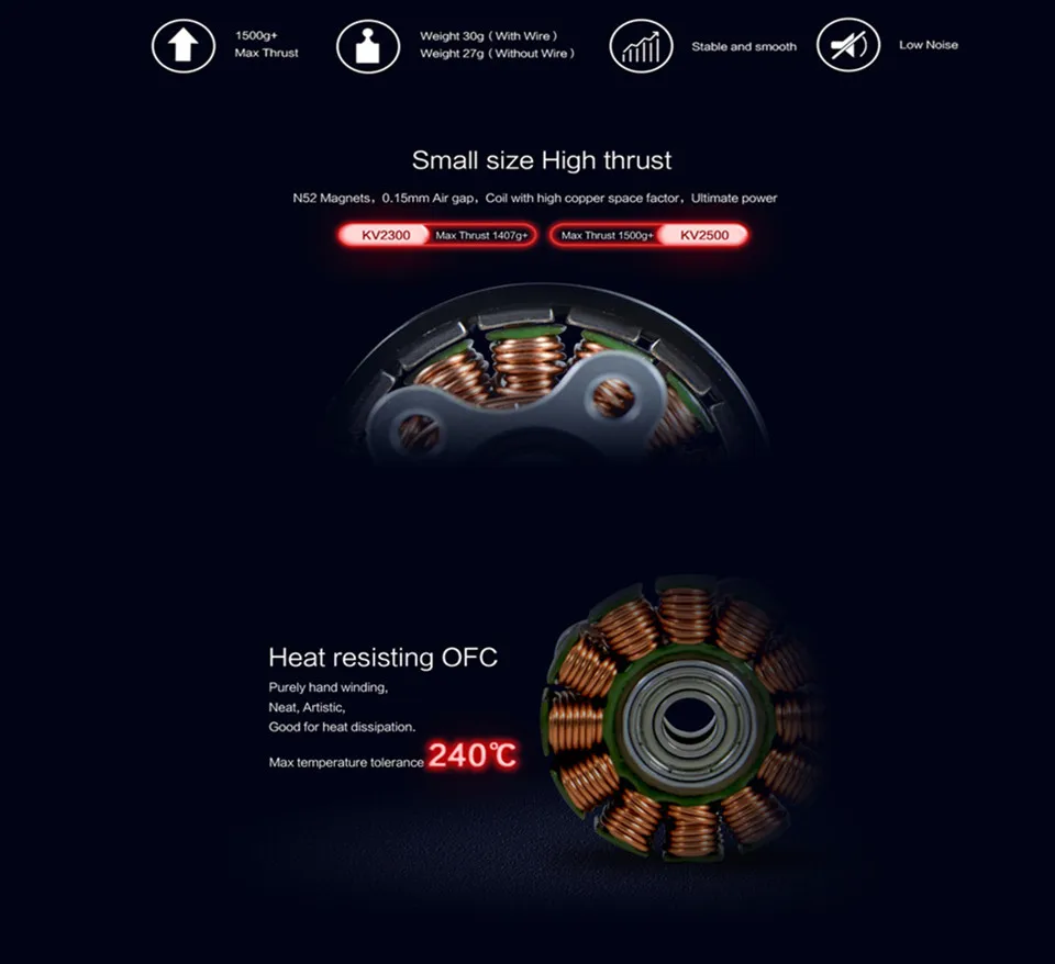 Sunnysky EDGE power бесщеточный двигатель R2205 2205 2300KV 2500KV GF5045 5040 пропеллеры для RC FPV Racing Drone Kit