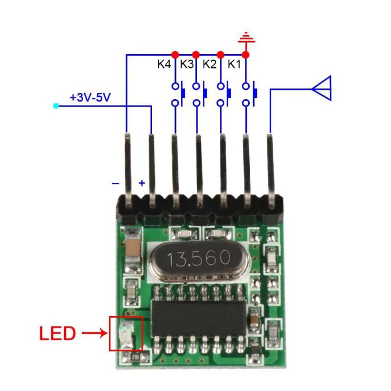 Cheap Controles remotos