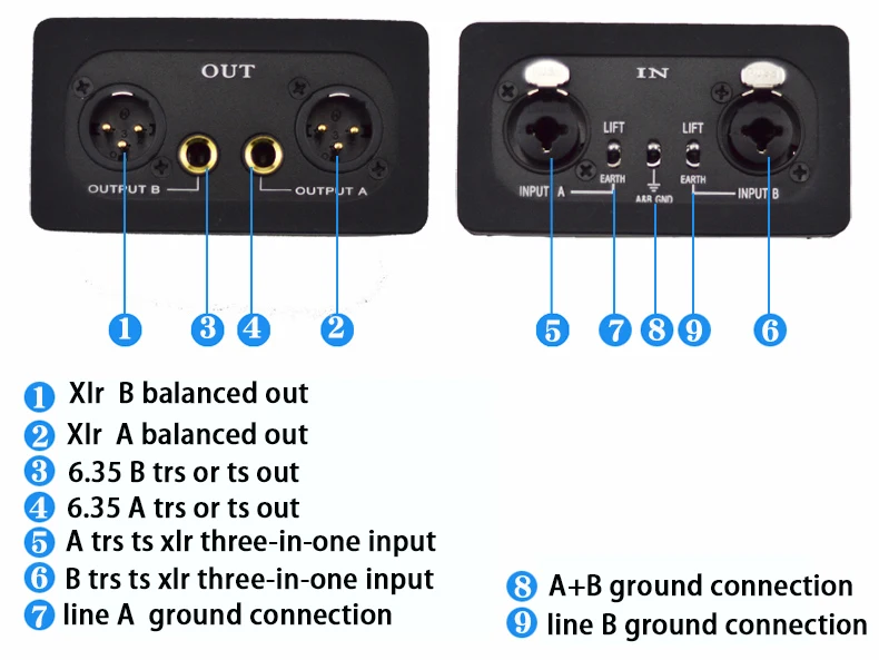Audio isolator cabl Reduce current noise reduction elimination anti interference converter for dj mixer xlr trs jack Mic cable