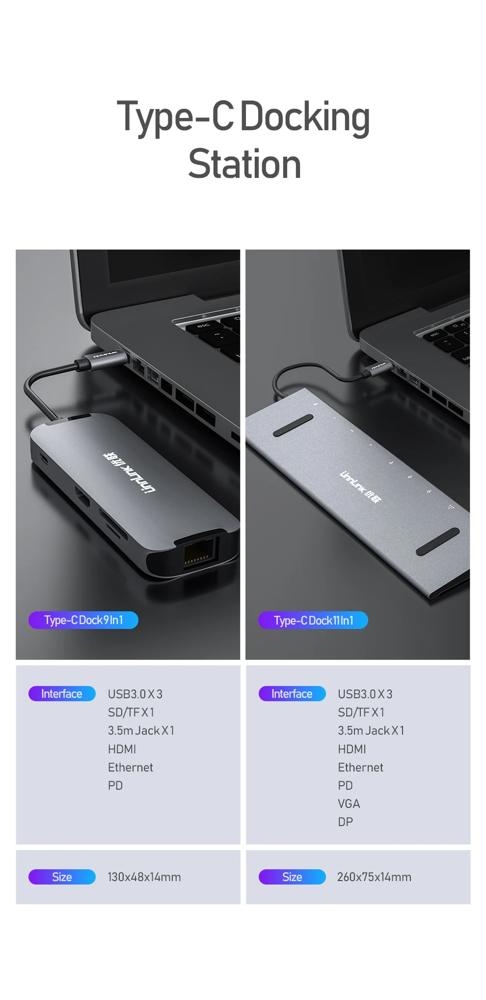 Unnlink USB C концентратор тип C концентратор HDMI 3,5 мм аудио RJ45 Thunderbolt 3 док-станция адаптер для MacBook Pro Galaxy S9 S10 P20 P30 Dex