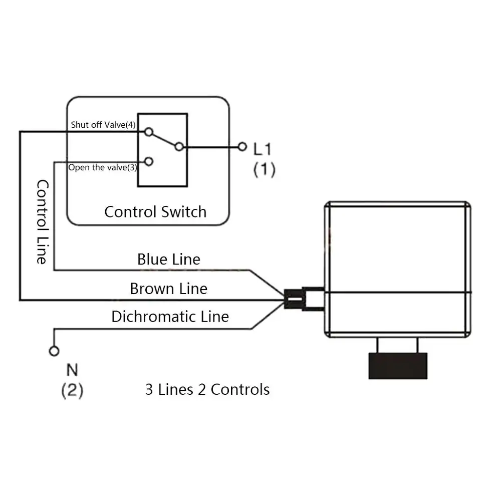 3 ходовой моторизованный шаровой кран Электрический Трехходовой двухходовой