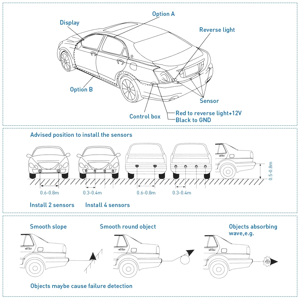 108-B05 автомобильный парковочный радар Системы 4 ультразвуковые датчики светодиодный Дисплей расстояние обнаружения на каждый день, 3 цвета/звук Предупреждение XZ-37