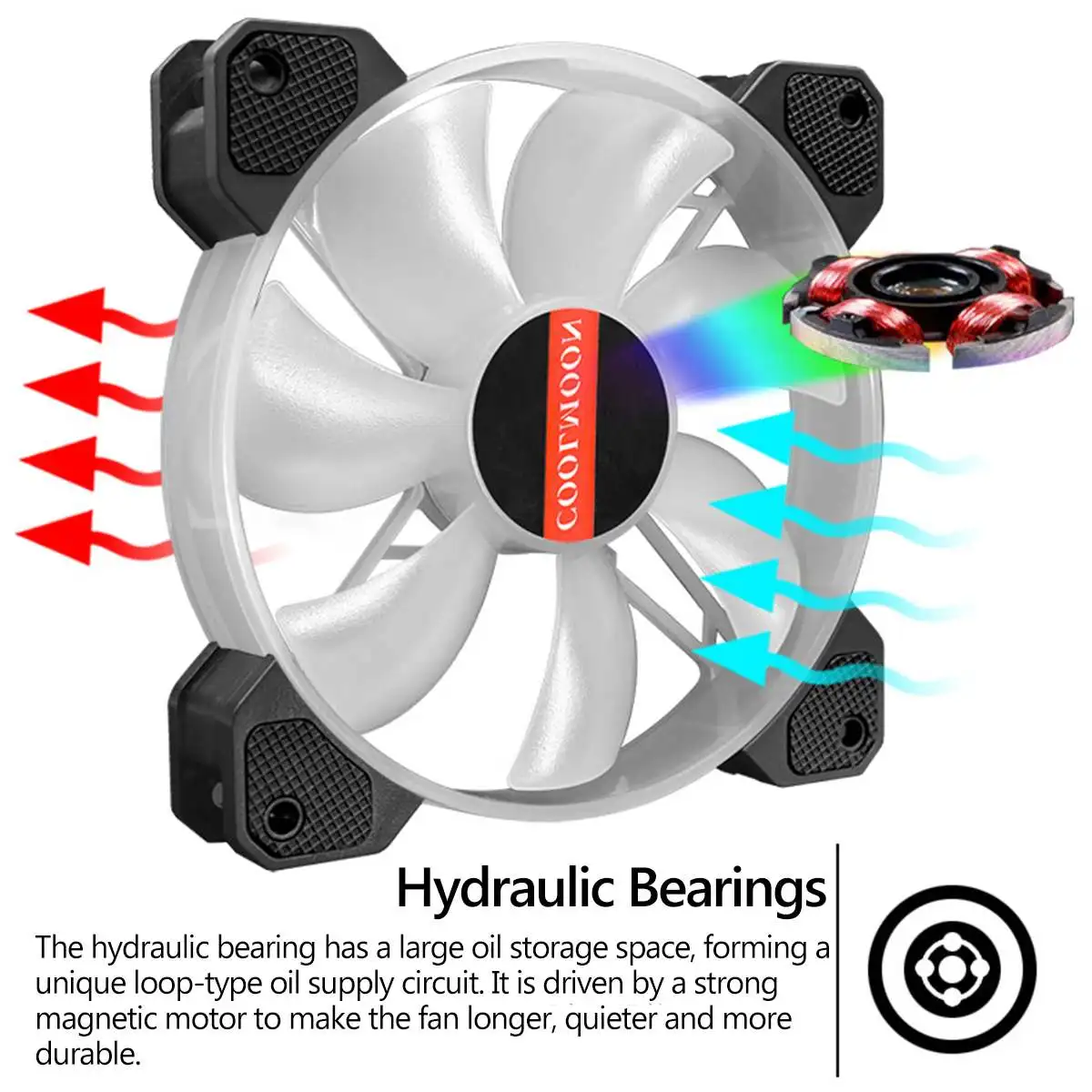 Чехол для компьютера AURA SYNC PC Fan RGB регулируемый светодиодный вентилятор Скорость вращения 120 мм тихий музыкальный пульт дистанционного управления кулер для компьютера охлаждающий RGB чехол для вентиляторов