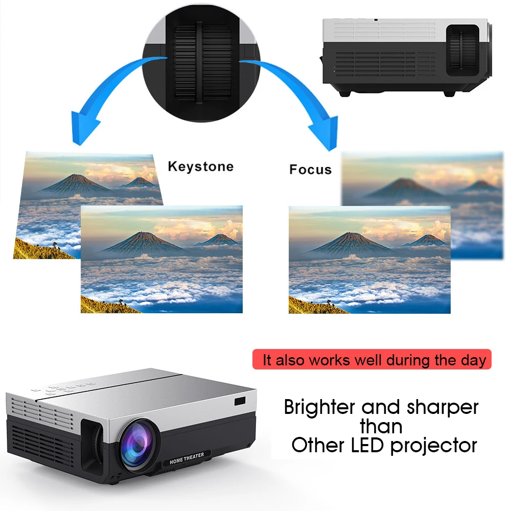 Проектор ALSTON T26 серии Full HD 1080P 6500 люмен 4K домашний кинотеатр HDMI VGA USB ТВ T26L T26K