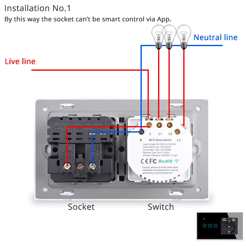 High Quality Renovação da Casa