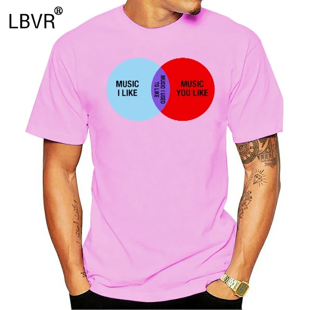 Roy Moss Jen Venn Diagram New T Shirt 