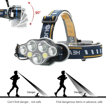 

SkywolfEye ABS 8 Modes Night Fishing Running Work Floodlight Zoomable Lamp Work Light Running Lamp COB Light