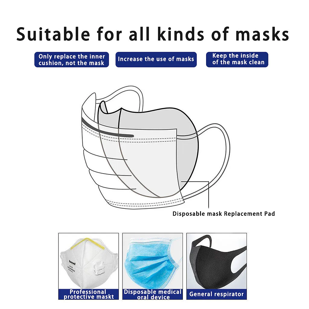 50PCS/Pack Anti-dust Windproof Mask Disposable Mouth Nose Face Care Masks skin-friendly mask gasket isolation filter pad | Аксессуары