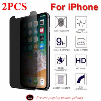 

2PCS Iphone 11 Pro Max Half Screen Protector Anti Spy Tempered Glass Film Available Phone Models IphoneX XR XS SE 5 6 7 8