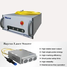 Special Offers Best Price China Supplier Raycus 20W 30W laser source fiber laser source price Special Offers Best Price China Supplier Raycus 20W 30W laser source fiber laser source price