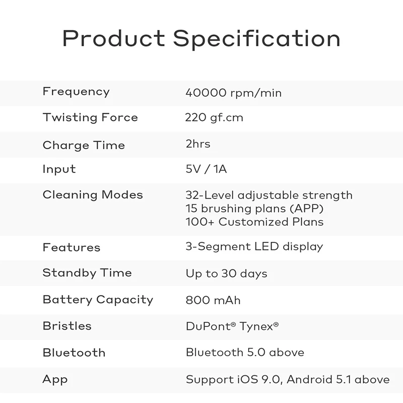 Oclean Z1 Electric Toothbrush Rechargeable Sonic Electric Toothbrush APP Control IPX7 Waterproof Ultrasonic Automatic Dental Oclean Z1 Electric Toothbrush Rechargeable Sonic Electric Toothbrush APP Control IPX7 Waterproof Ultrasonic Automatic Dental