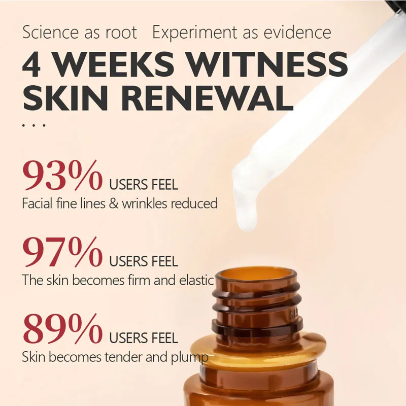 VIBRANT GLAMOUR Retinol Serum Anti Wrinkle Firming Lifting Improve Fine Lines Brighten Whiten Shrink Pores Anti Aging Skin Care