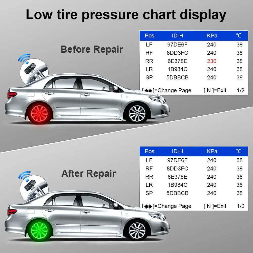 Autel MaxiTPMS TS501 TPMS Relearn Tool Reset Diagnostic Read/Clear DTCs Sensor Activation Program MX-Sensor car diagnostic tool