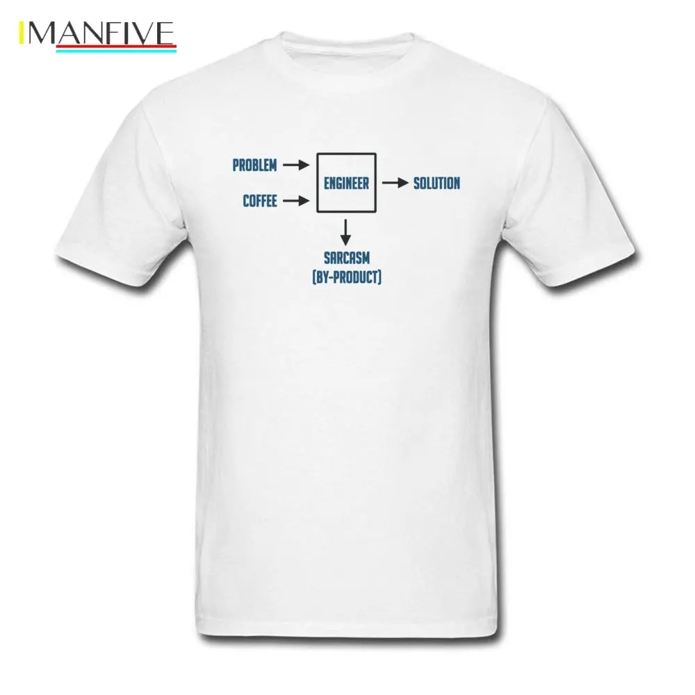

Geek T-shirt 2019 New Tshirt Men Engineer Sarcasm By-product T Shirts Coffee Lover Letter Tshirts Programmer Cotton White Tees