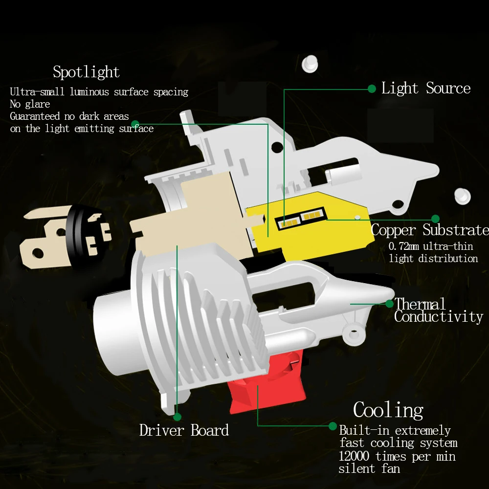 Ceny Fighter H4 Led żarówki samochodowe motocykl reflektor motocyklowy CSP 72W Foco LED 12V 24V 6000K Super Led H4 żarówki samochodowe Lampada Led 8000 lm