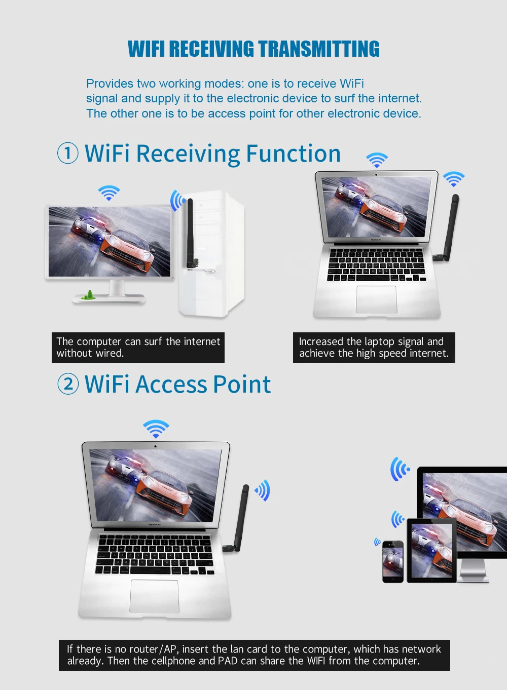 B70) мини-ПК Wifi адаптер 150 м USB WiFi приемник Антенна внешняя беспроводная компьютерная Сетевая Карта 802.11n/g/b LAN