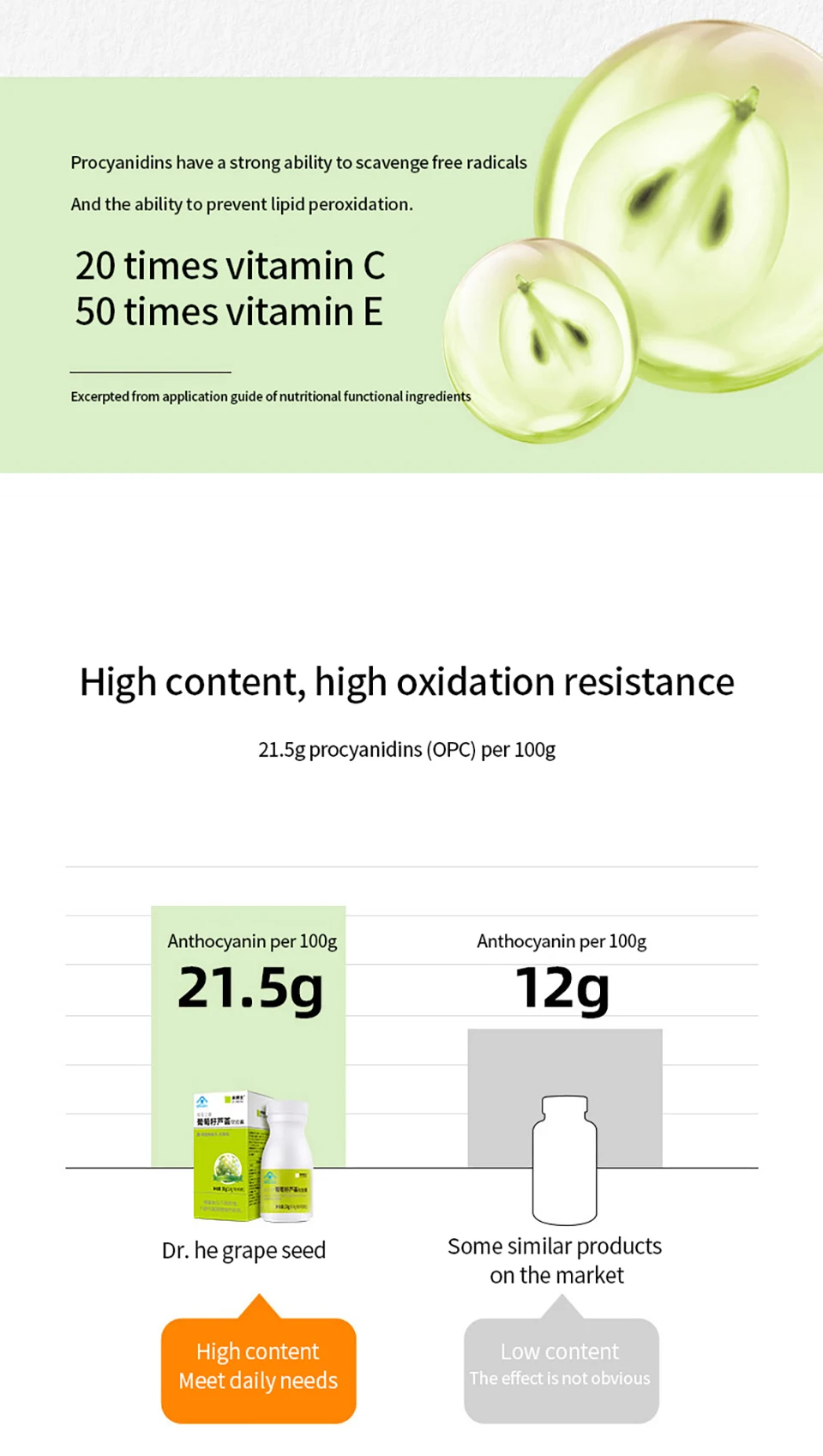 禾博士葡萄籽芦荟软胶囊原花青素精华维E多酚成人女性肌肤增免疫_03